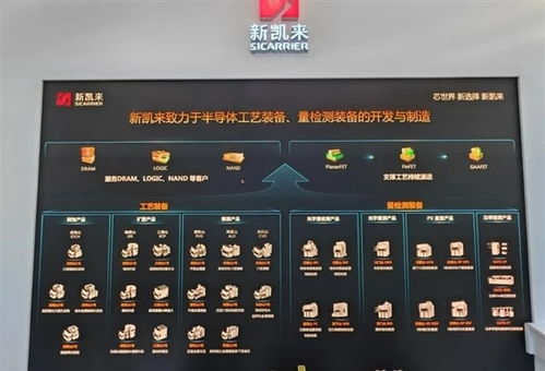 新凯来子公司发布两款国产自主EDA软件，硬软件开发周期缩短40%